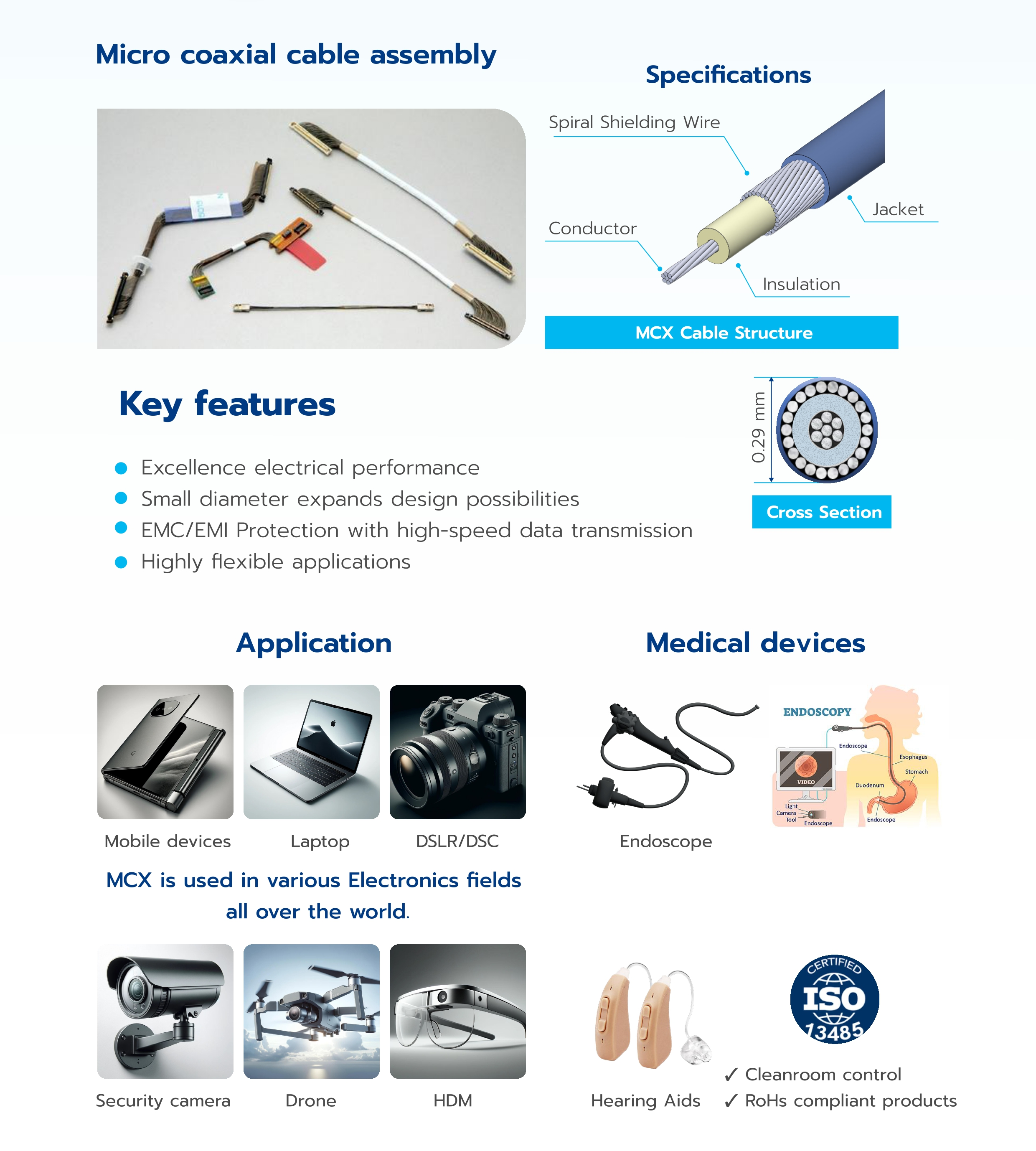 Electronic Component NVK