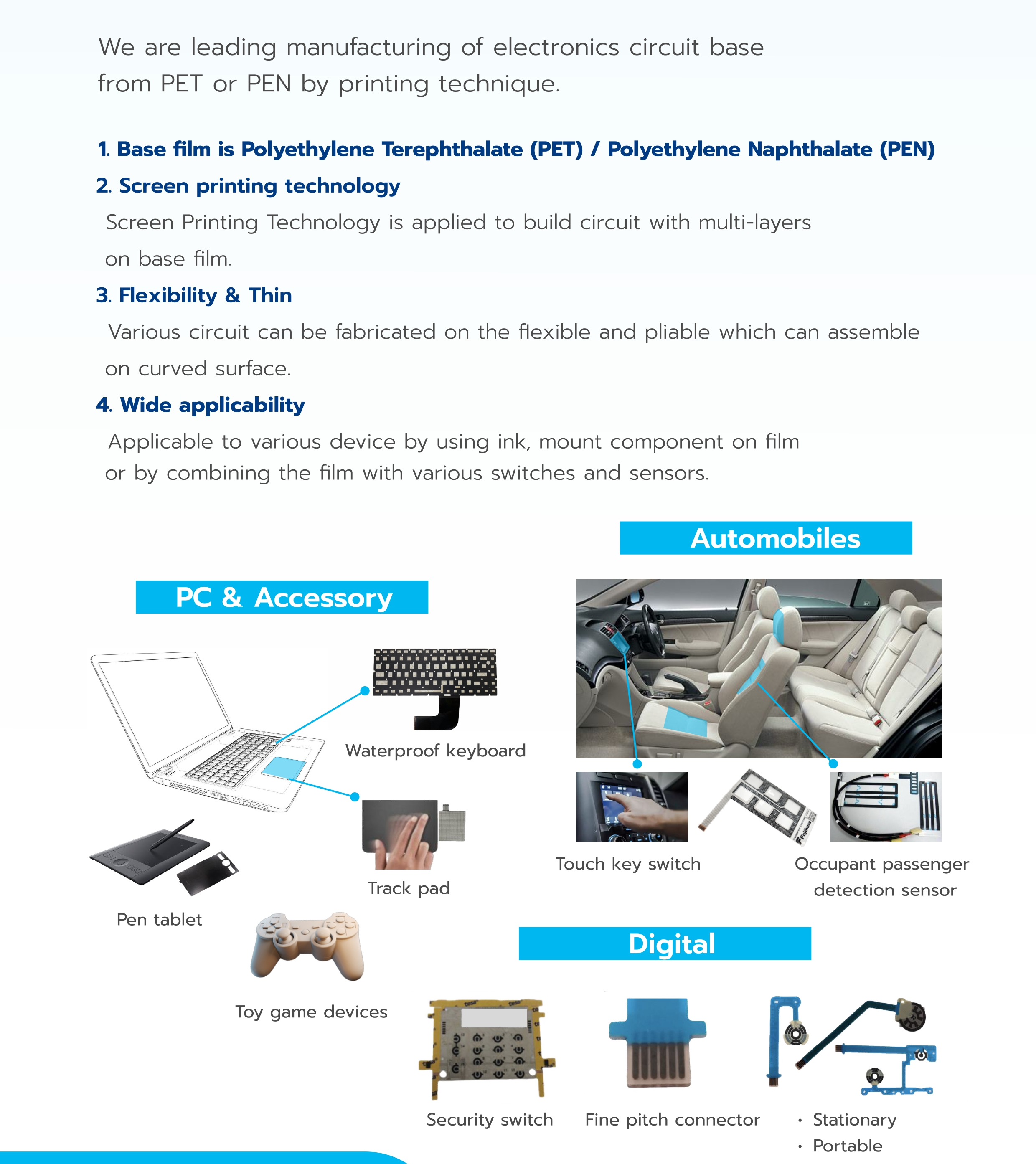 Membrane Switch LPN